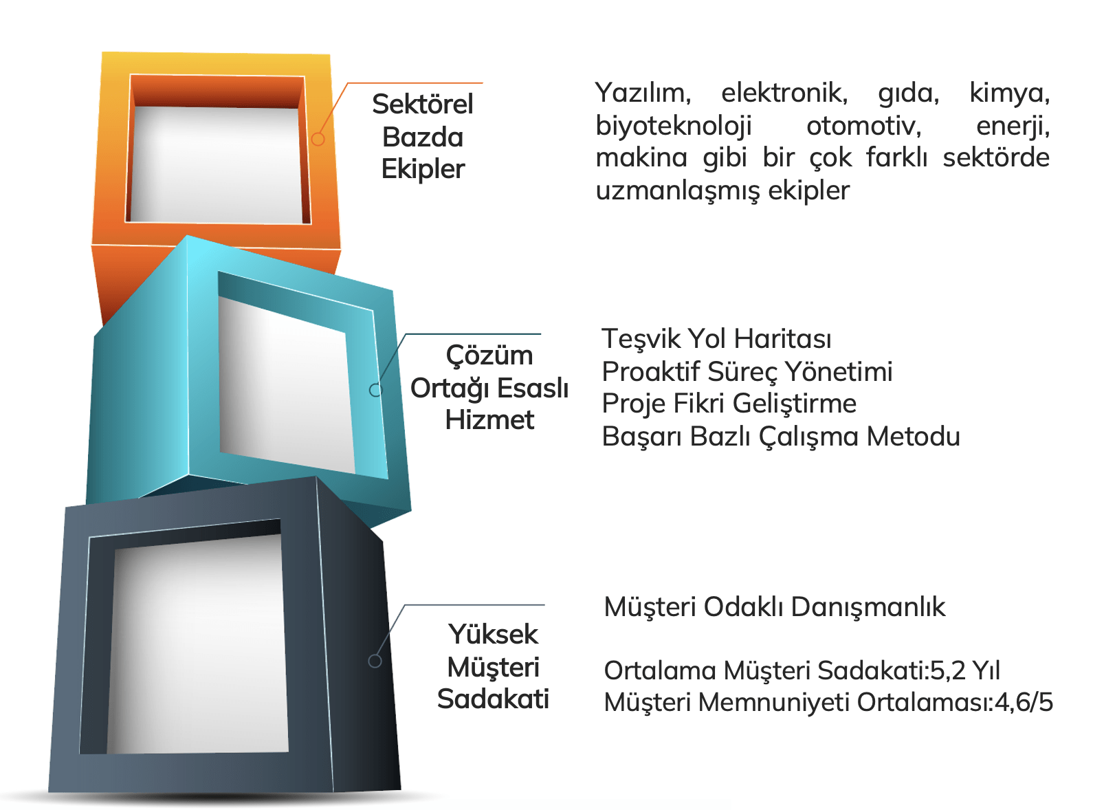 Hakkımzda
